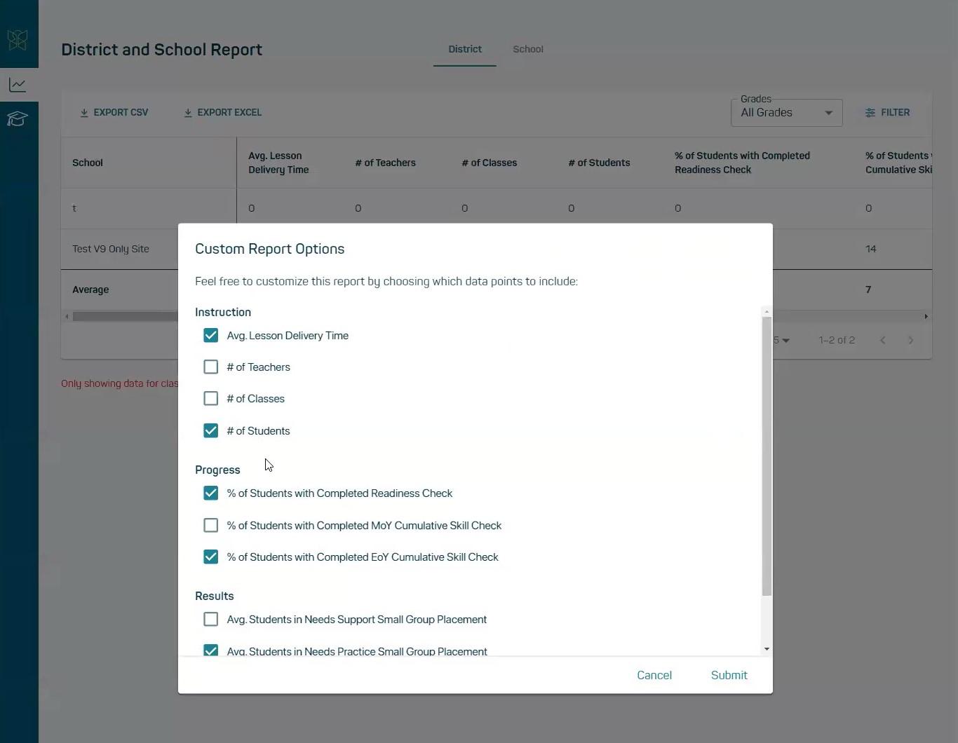 Custom Report Options for District Leaders