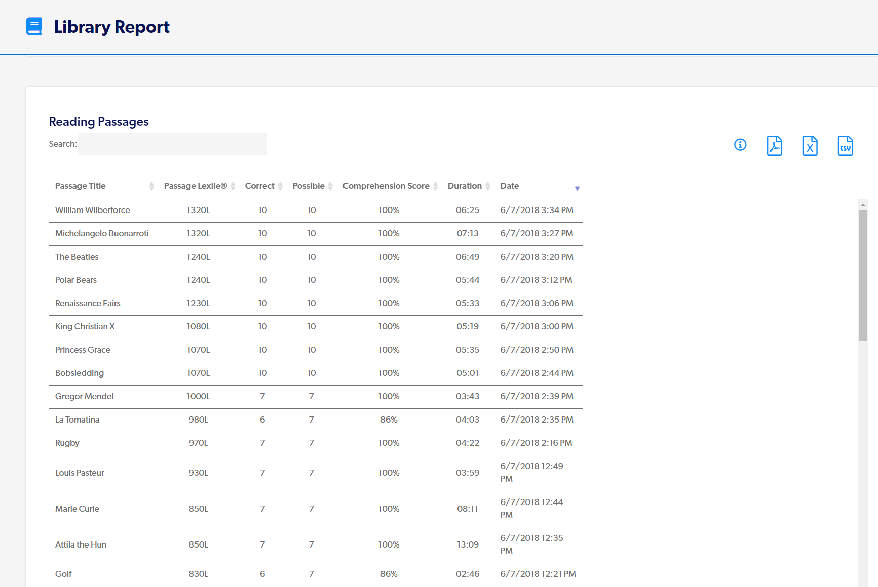 What is the Library Report in the Reading Horizons Elevate Software?