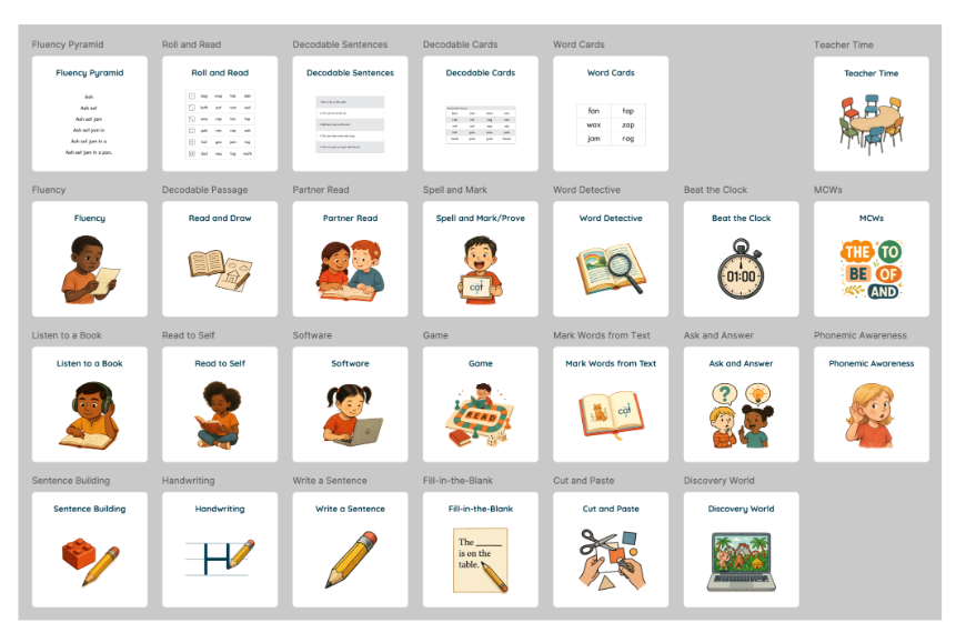 Activity Library in the Activities Builder